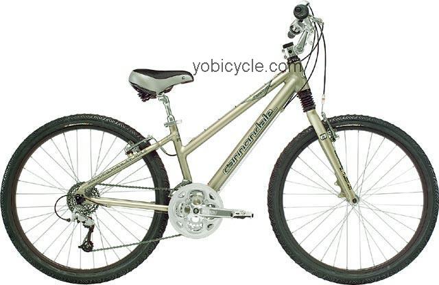 Cannondale Comfort 600 Feminine 2005 comparison online with competitors