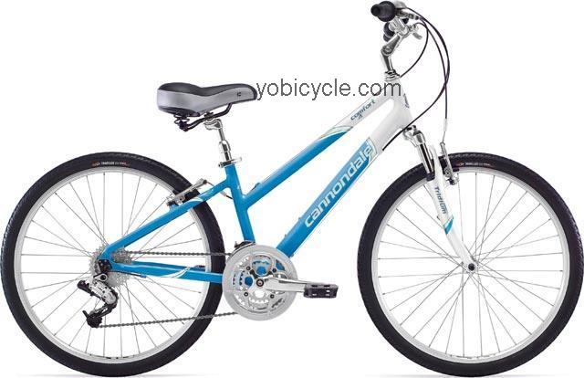 Cannondale  Comfort Feminine 4 Technical data and specifications