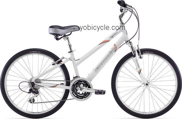 Cannondale Comfort Feminine 5 competitors and comparison tool online specs and performance