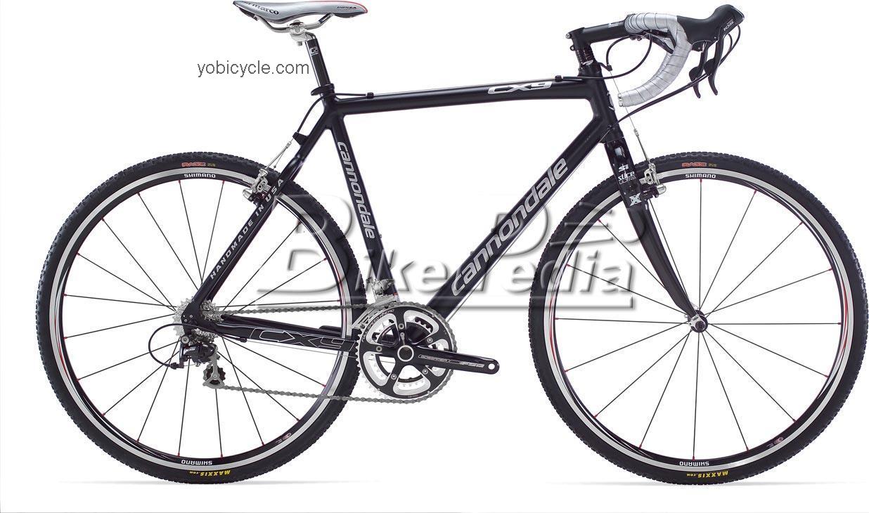 Cannondale Cyclocross 5 2009 comparison online with competitors