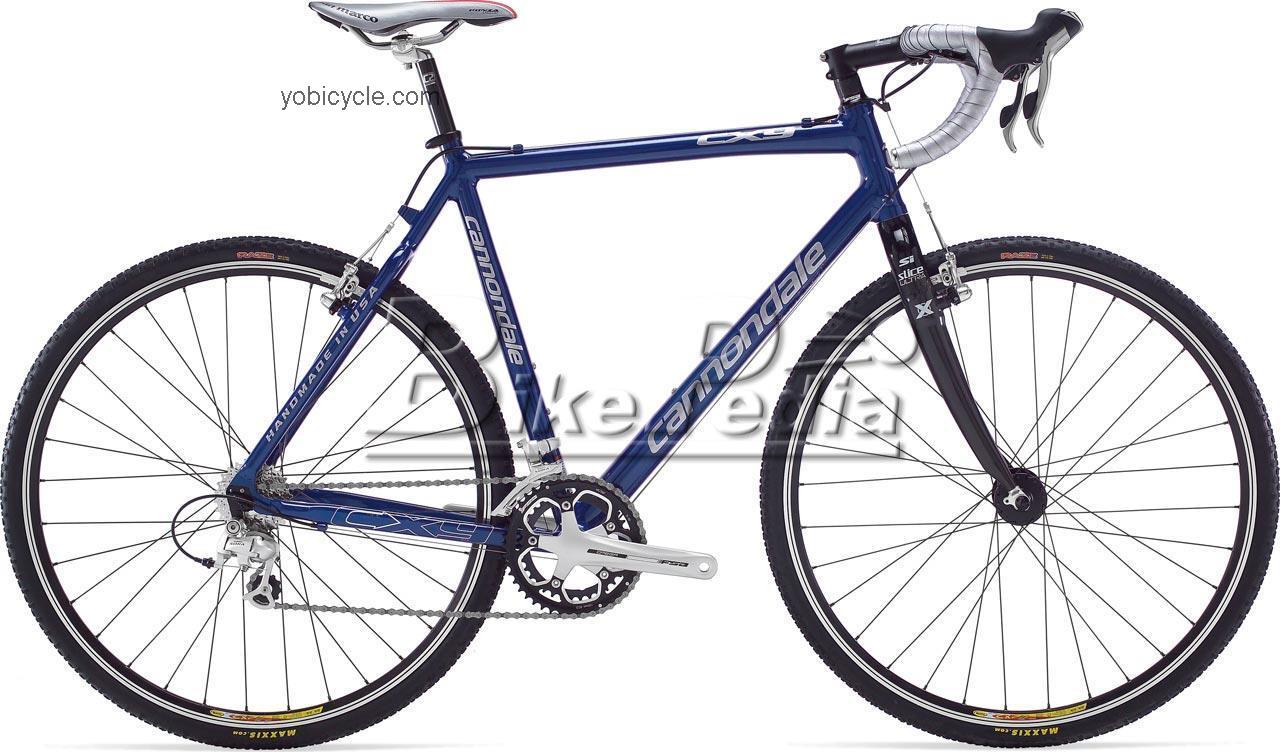 Cannondale Cyclocross 6 2009 comparison online with competitors