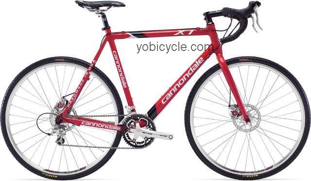 Cannondale Cyclocross 7 2008 comparison online with competitors