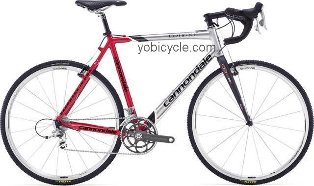 Cannondale Cyclocross CAAD9 Optimo Si 1 Compact 2007 comparison online with competitors