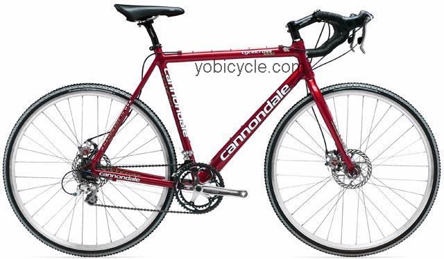 Cannondale Cyclocross Disc 2004 comparison online with competitors