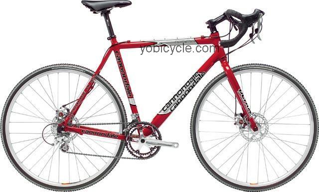 Cannondale Cyclocross Disc 2005 comparison online with competitors