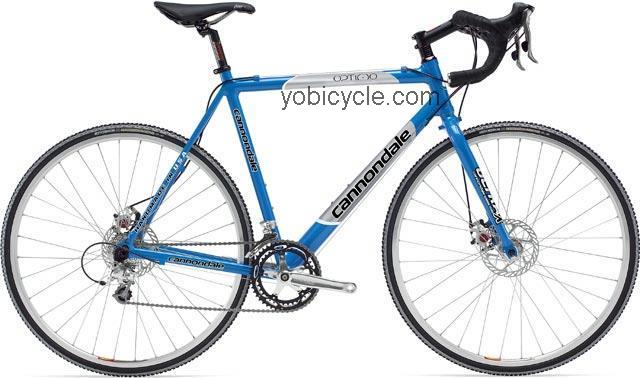 Cannondale Cyclocross Disc 2006 comparison online with competitors