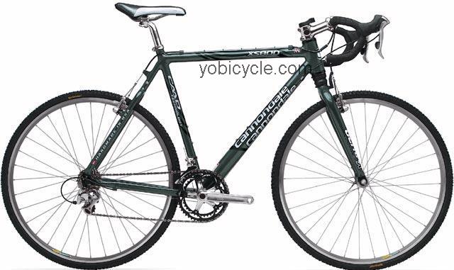 Cannondale Cyclocross Headshok competitors and comparison tool online specs and performance