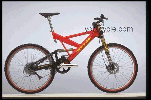 Cannondale DH 4000 competitors and comparison tool online specs and performance