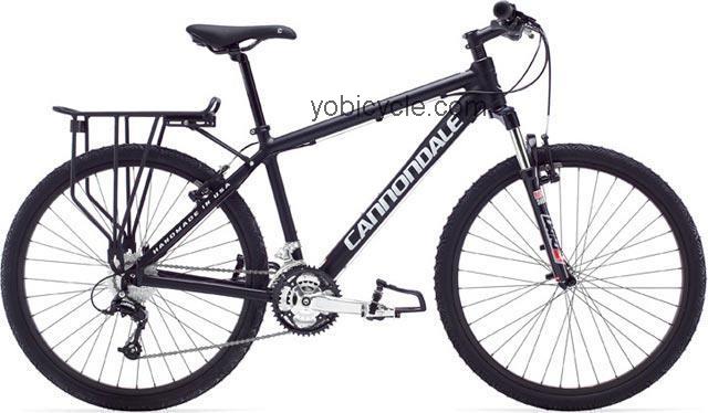 Cannondale Enforcement 2 2007 comparison online with competitors