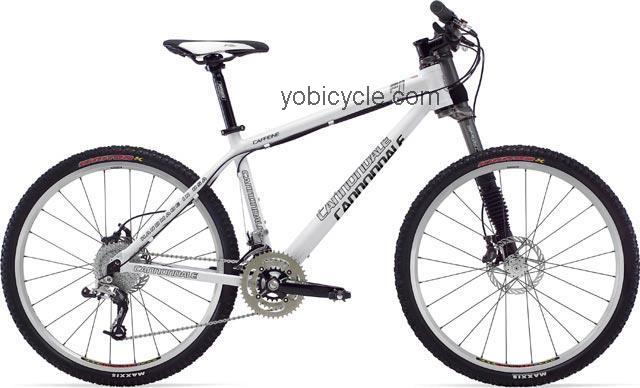 Cannondale  F1 Technical data and specifications
