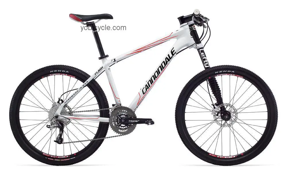 Cannondale F1 competitors and comparison tool online specs and performance