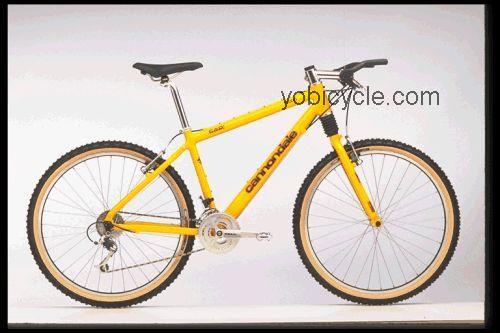 Cannondale F1000 1997 comparison online with competitors