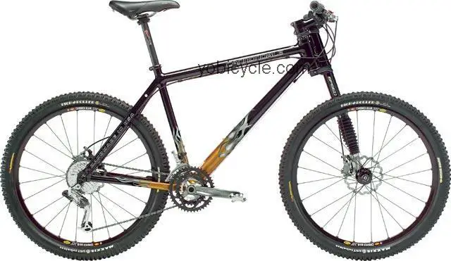 Cannondale F1000 competitors and comparison tool online specs and performance