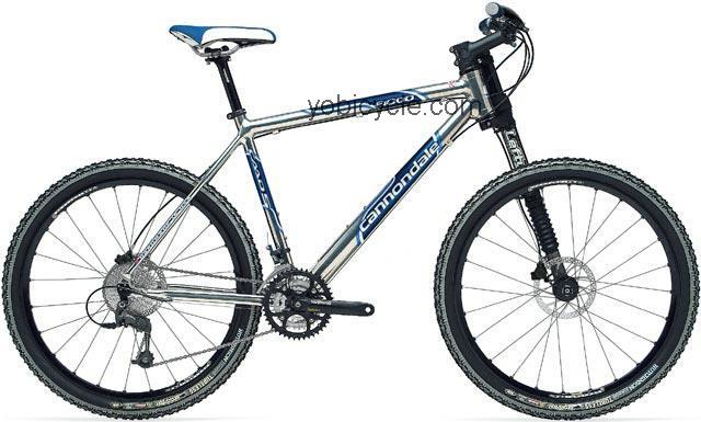 Cannondale  F1000 SL Technical data and specifications