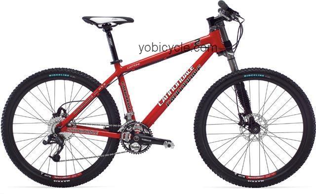 Cannondale F2 competitors and comparison tool online specs and performance