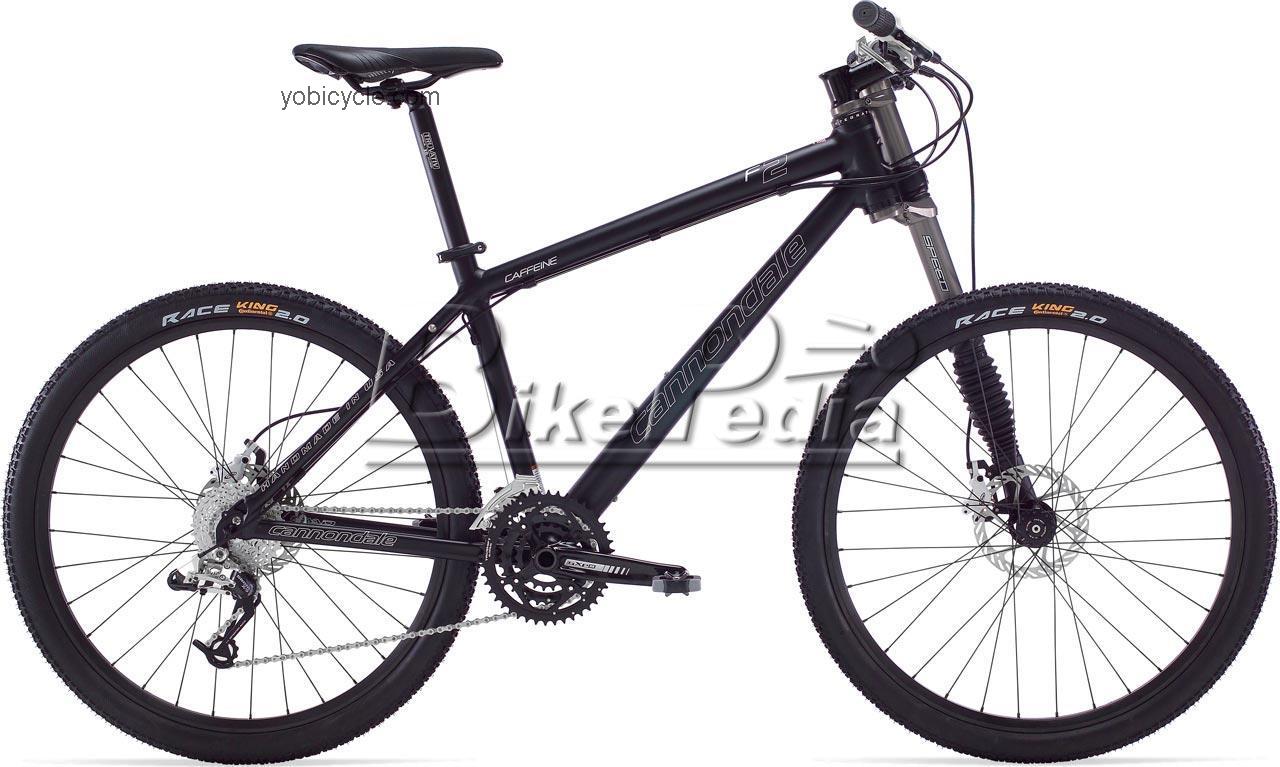 Cannondale F2 2009 comparison online with competitors