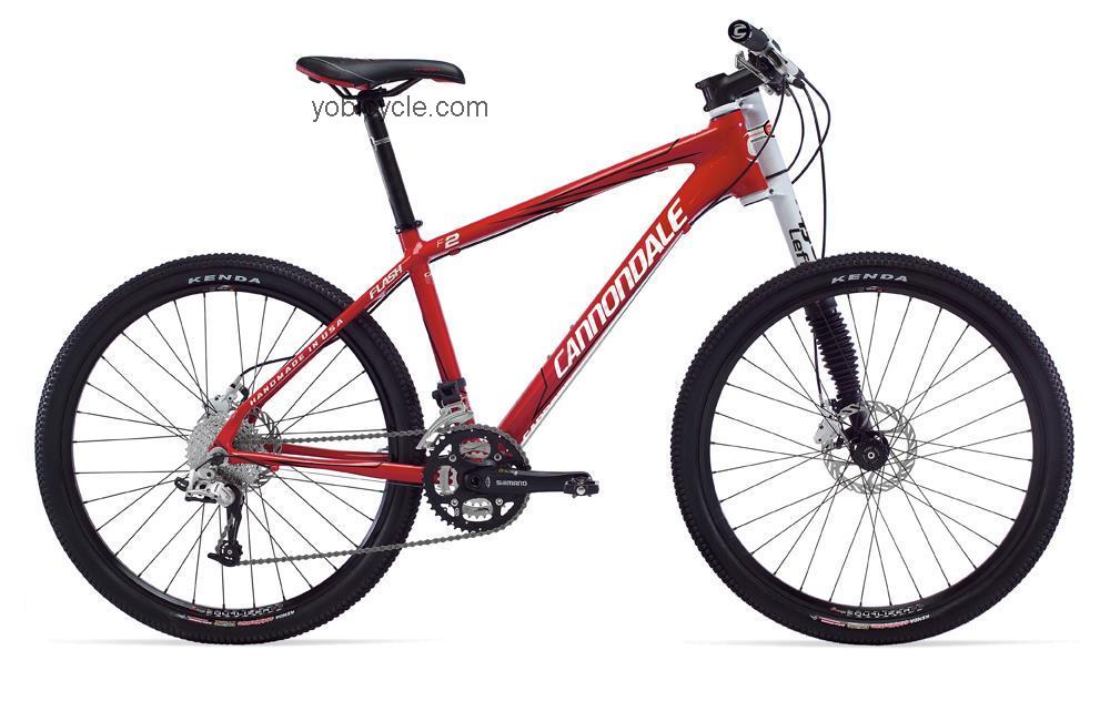 Cannondale F2 2010 comparison online with competitors