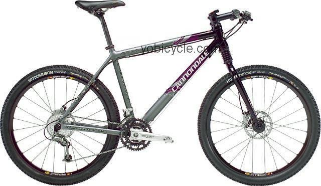 Cannondale  F2000 SL Technical data and specifications
