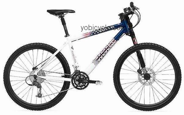 Cannondale F2000 SX competitors and comparison tool online specs and performance
