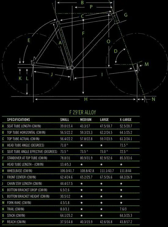 Cannondale  F29 1 Technical data and specifications
