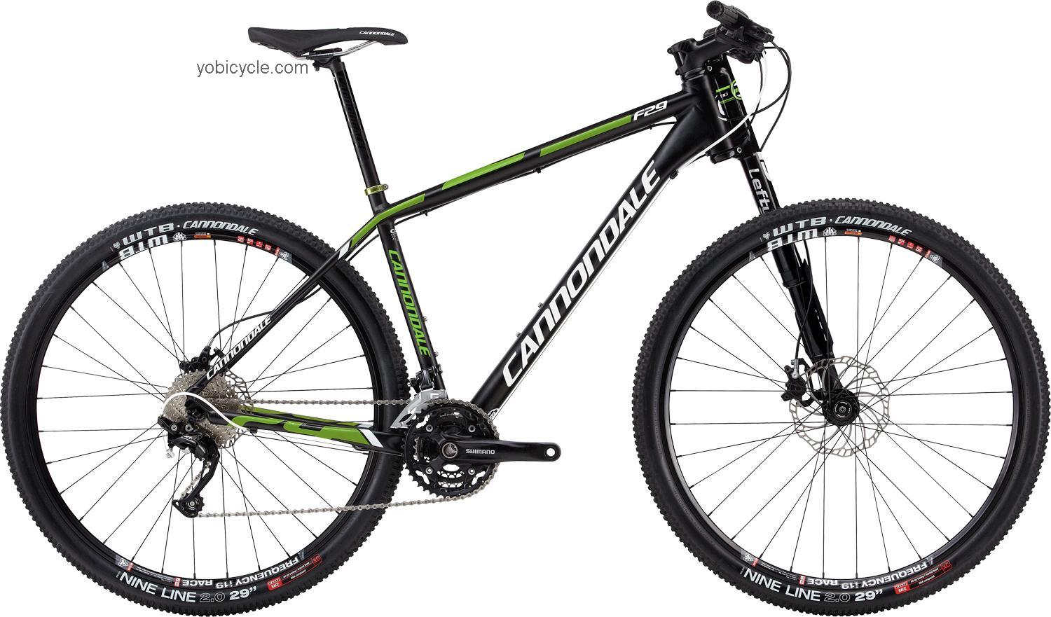 Cannondale F29 2 2013 comparison online with competitors