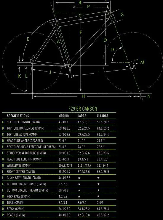 Cannondale  F29 Carbon 1 Technical data and specifications