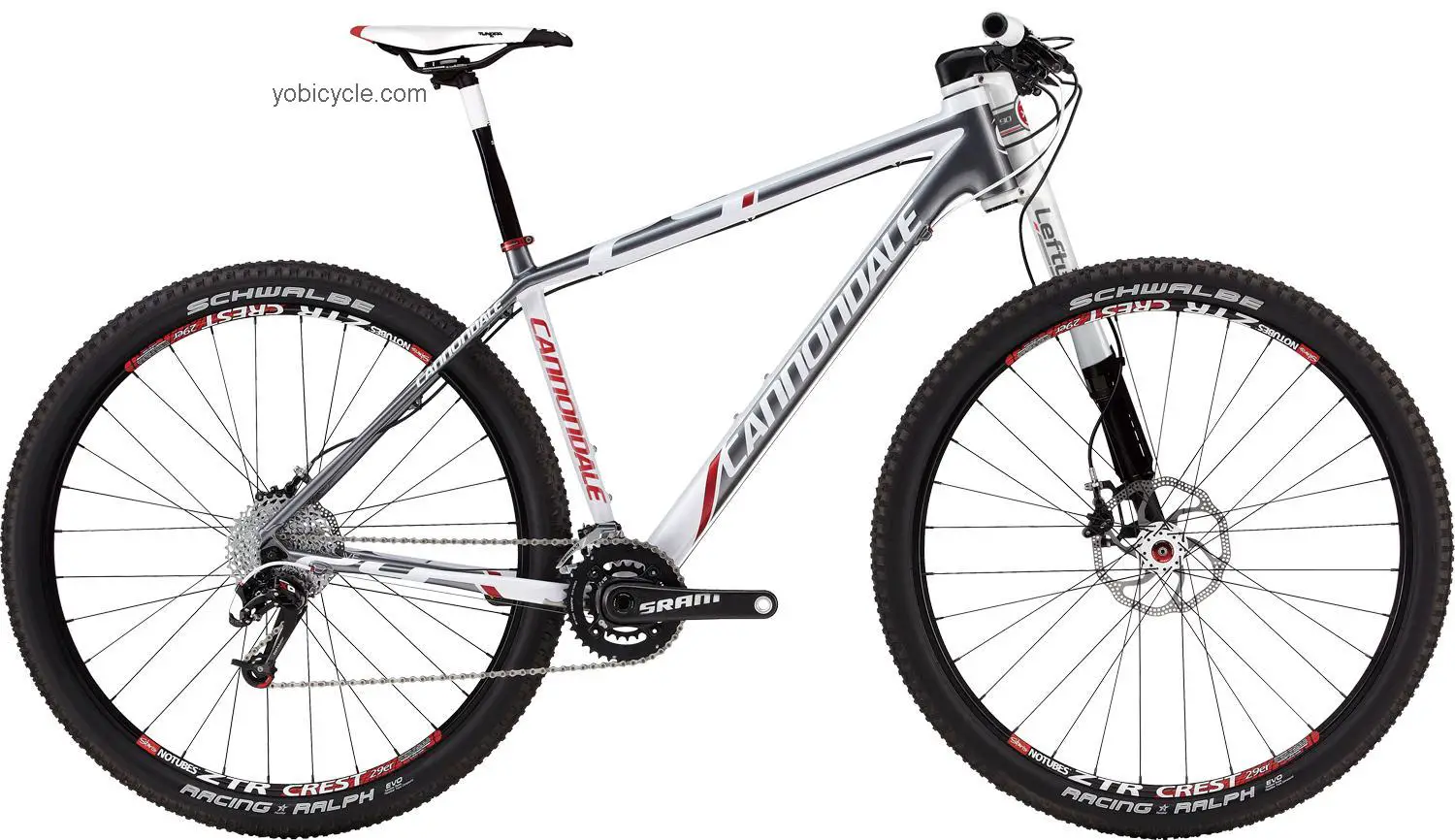 Cannondale F29 Carbon 2 competitors and comparison tool online specs and performance