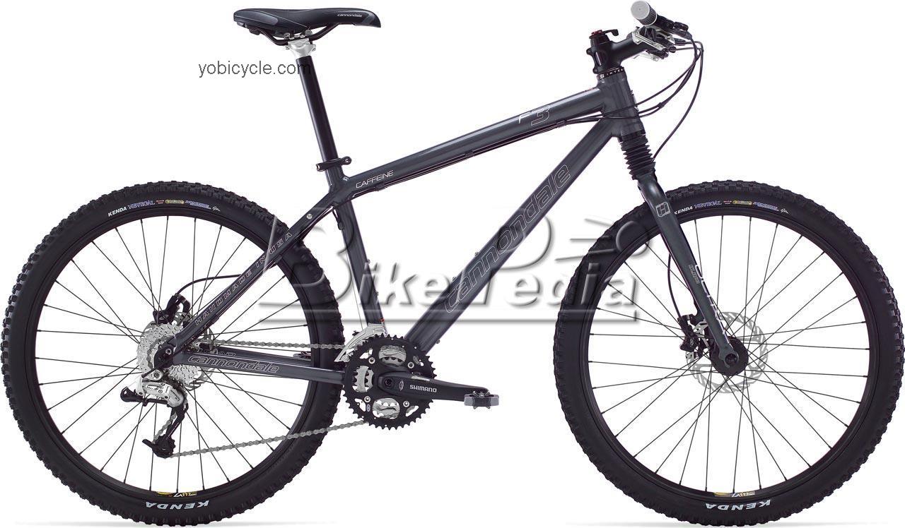 Cannondale F3 competitors and comparison tool online specs and performance