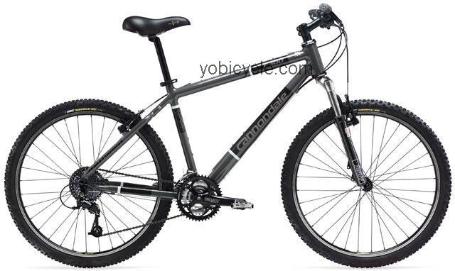 Cannondale F300 2004 comparison online with competitors