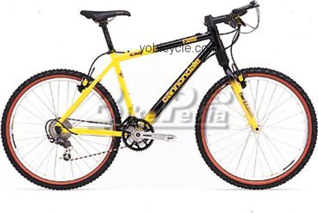 Cannondale  F3000 Technical data and specifications