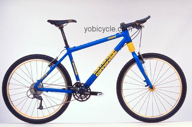 Cannondale F3000 1999 comparison online with competitors