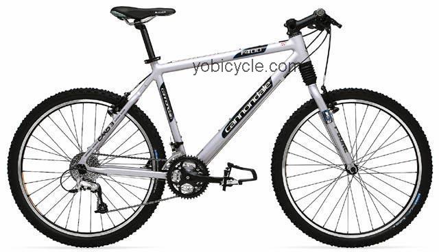 Cannondale F400 Technical Data 
