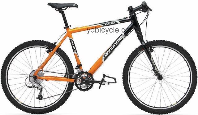Cannondale  F400 Technical data and specifications