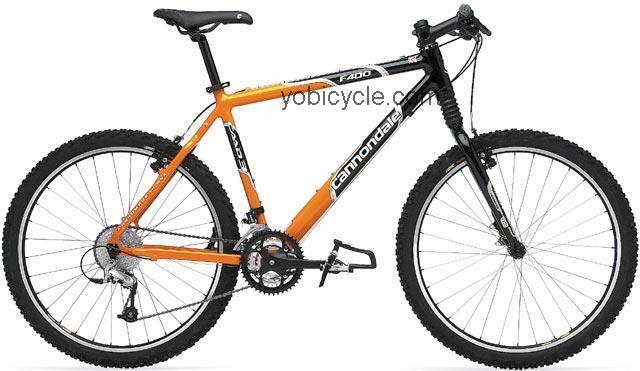 Cannondale F400 2003 comparison online with competitors