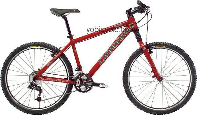 Cannondale F400 2005 comparison online with competitors