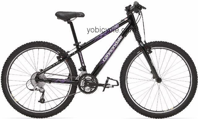 Cannondale F400 Feminine competitors and comparison tool online specs and performance