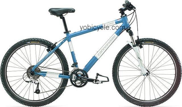 Cannondale  F400 Feminine Technical data and specifications