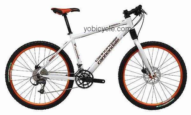 Cannondale F4000 SL competitors and comparison tool online specs and performance