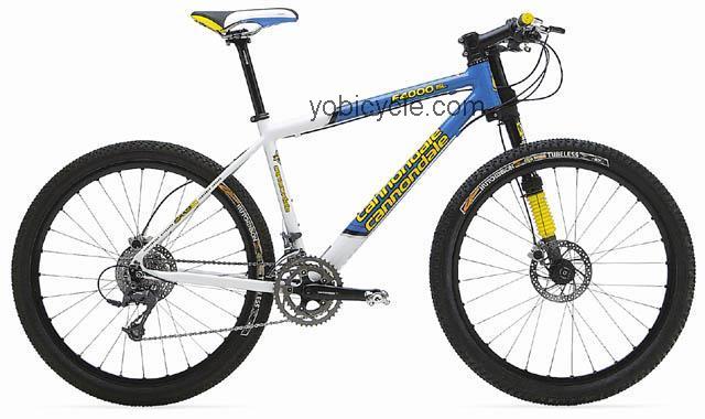 Cannondale F4000 SL 2001 comparison online with competitors