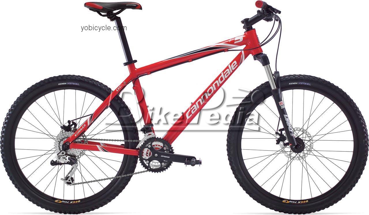 Cannondale F5 2009 comparison online with competitors