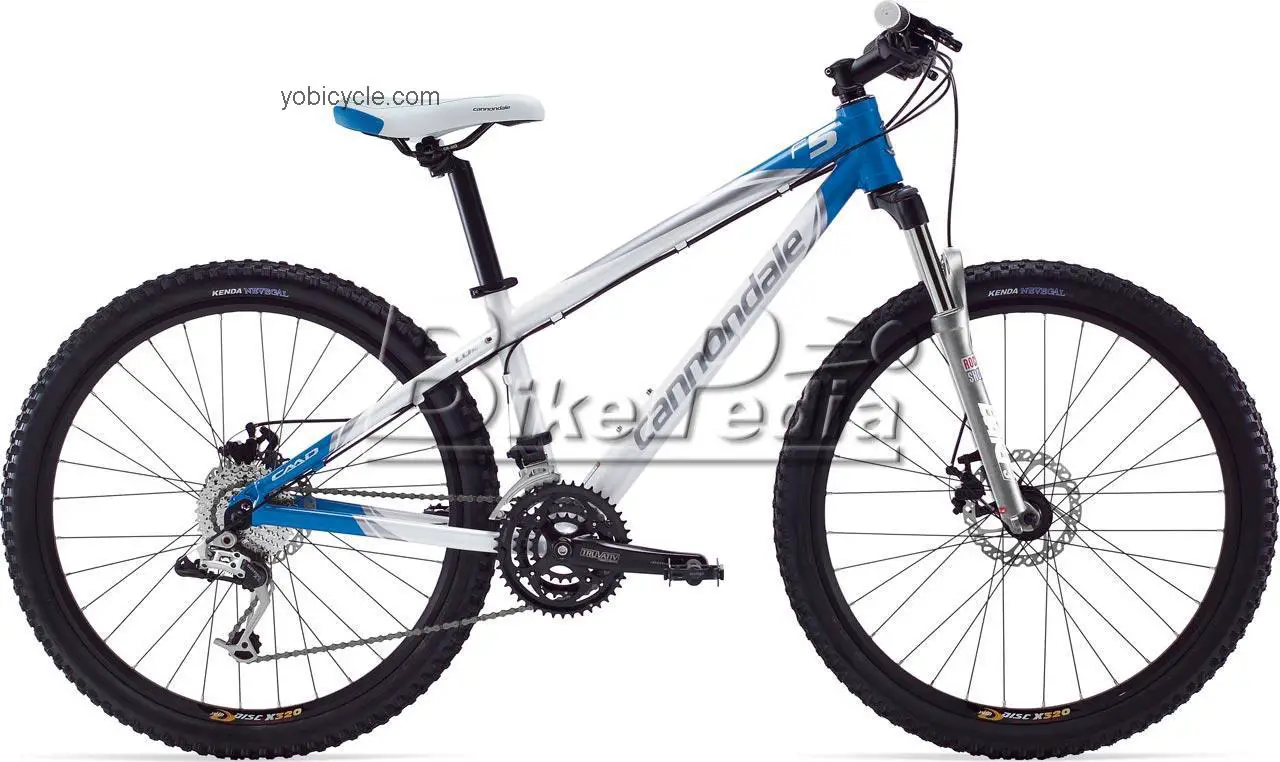 Cannondale F5 Feminine competitors and comparison tool online specs and performance