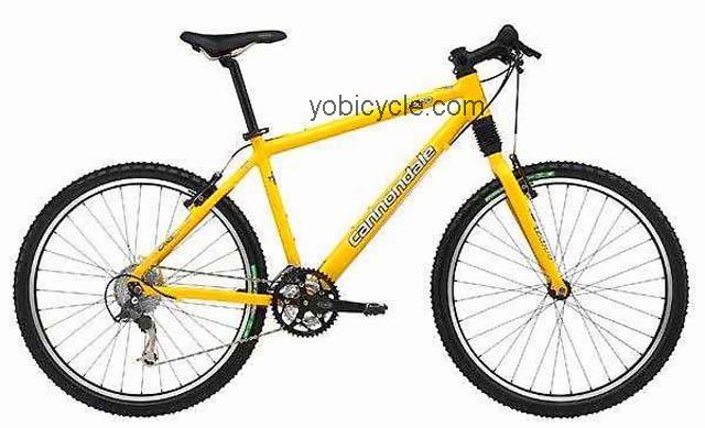 Cannondale F500 2000 comparison online with competitors