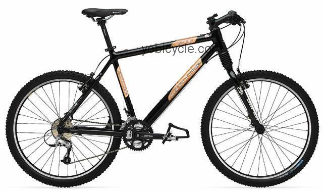 Cannondale F500 competitors and comparison tool online specs and performance