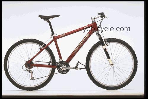 Cannondale  F500i Technical data and specifications