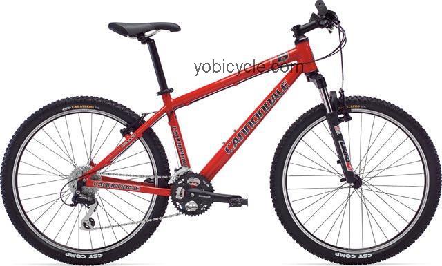 Cannondale F6 competitors and comparison tool online specs and performance