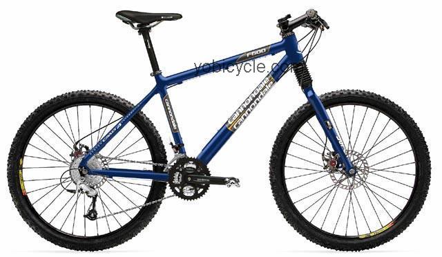 Cannondale F600 competitors and comparison tool online specs and performance