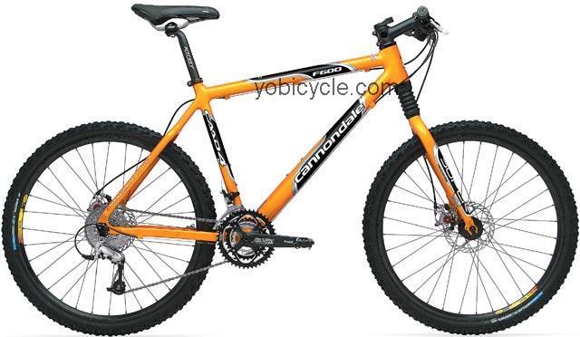 Cannondale F600 competitors and comparison tool online specs and performance