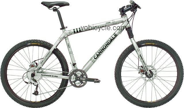 Cannondale  F600 Technical data and specifications