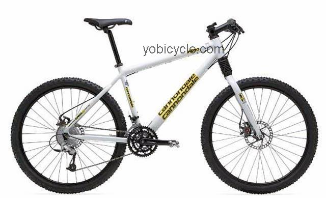 Cannondale  F600 Disc Technical data and specifications