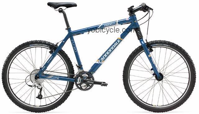 Cannondale F600 SL competitors and comparison tool online specs and performance